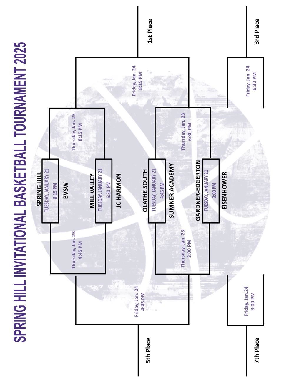  SHIBT Bracket